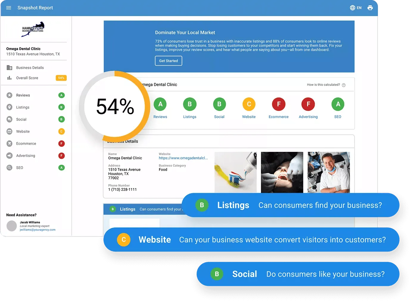 snapshot report dashboards snapshot report dashboards